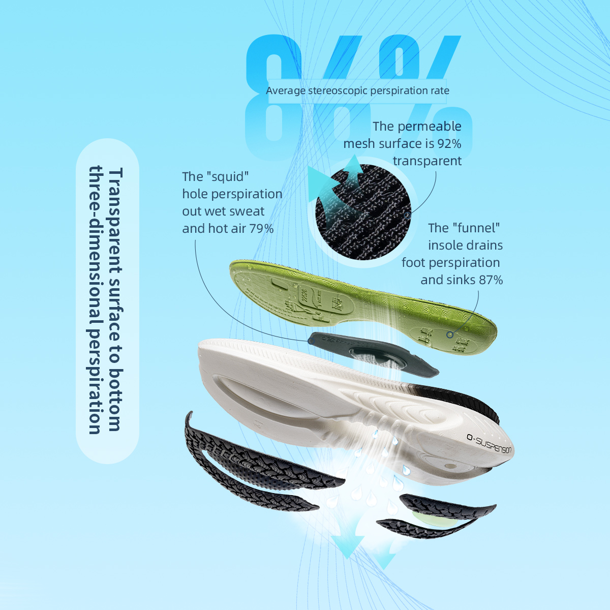 ONEMIX New Cushioning Running  - Reflective Night Running Shoes recension och pris