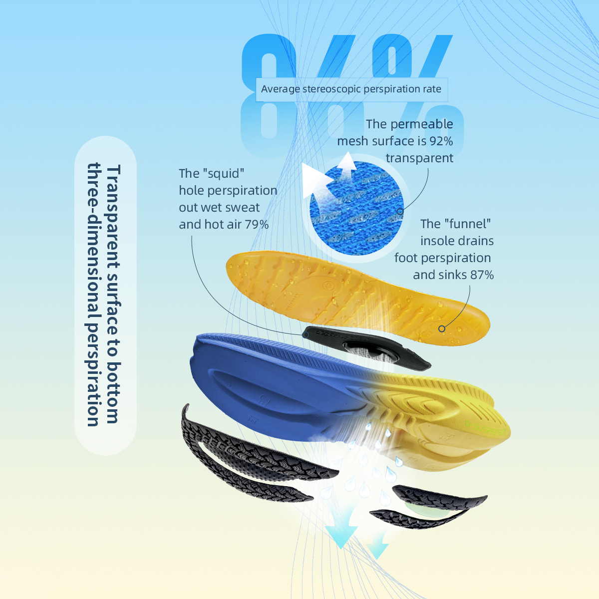 ONEMIX Running Shoes for Men O - Reflective Night Running Shoes recension och pris