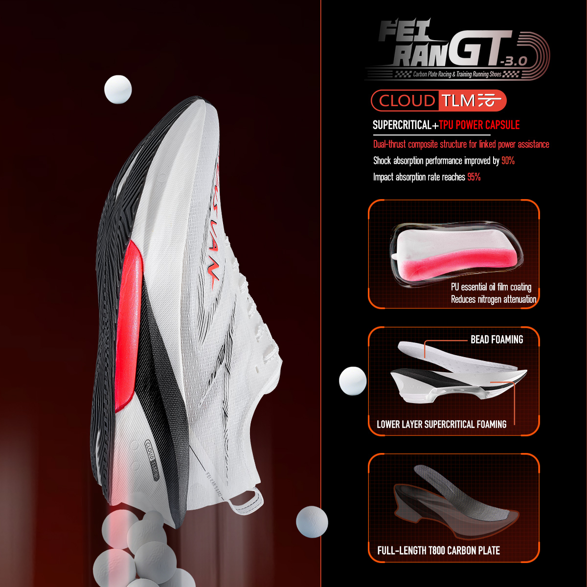 IRUNSVAN Full Length Carbon Pl - Carbon Plate Marathon Racing Shoes recension och pris