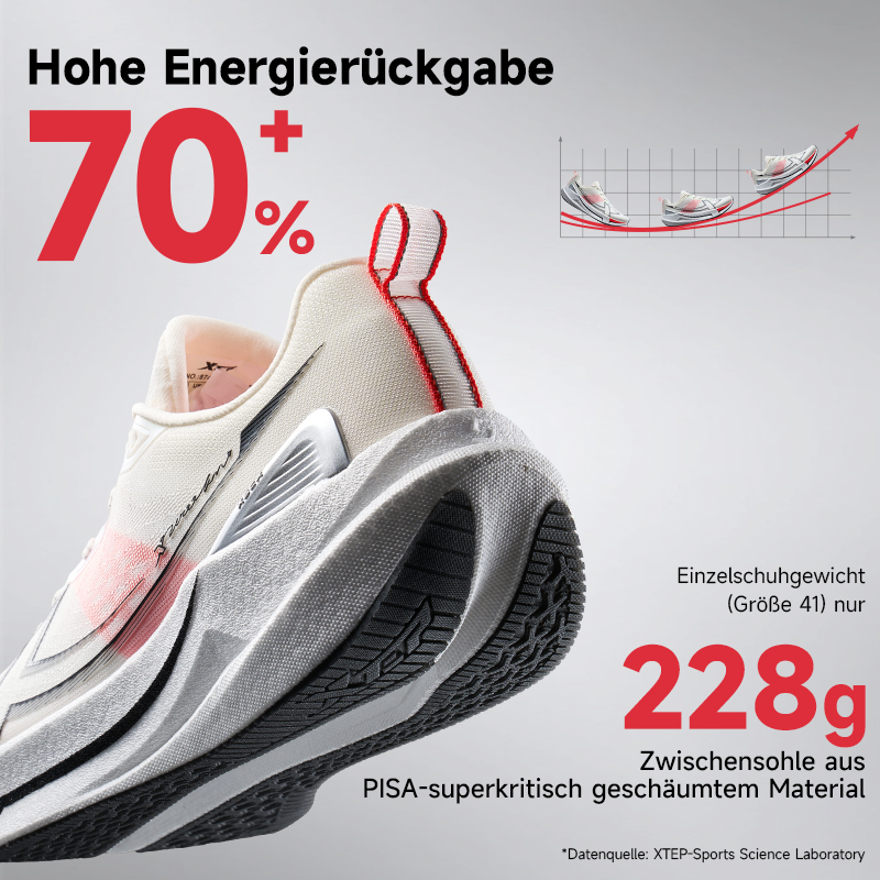 Xtep 2000km 5.0 Running Shoes  - Waterproof Goretex Running Shoes recension och pris