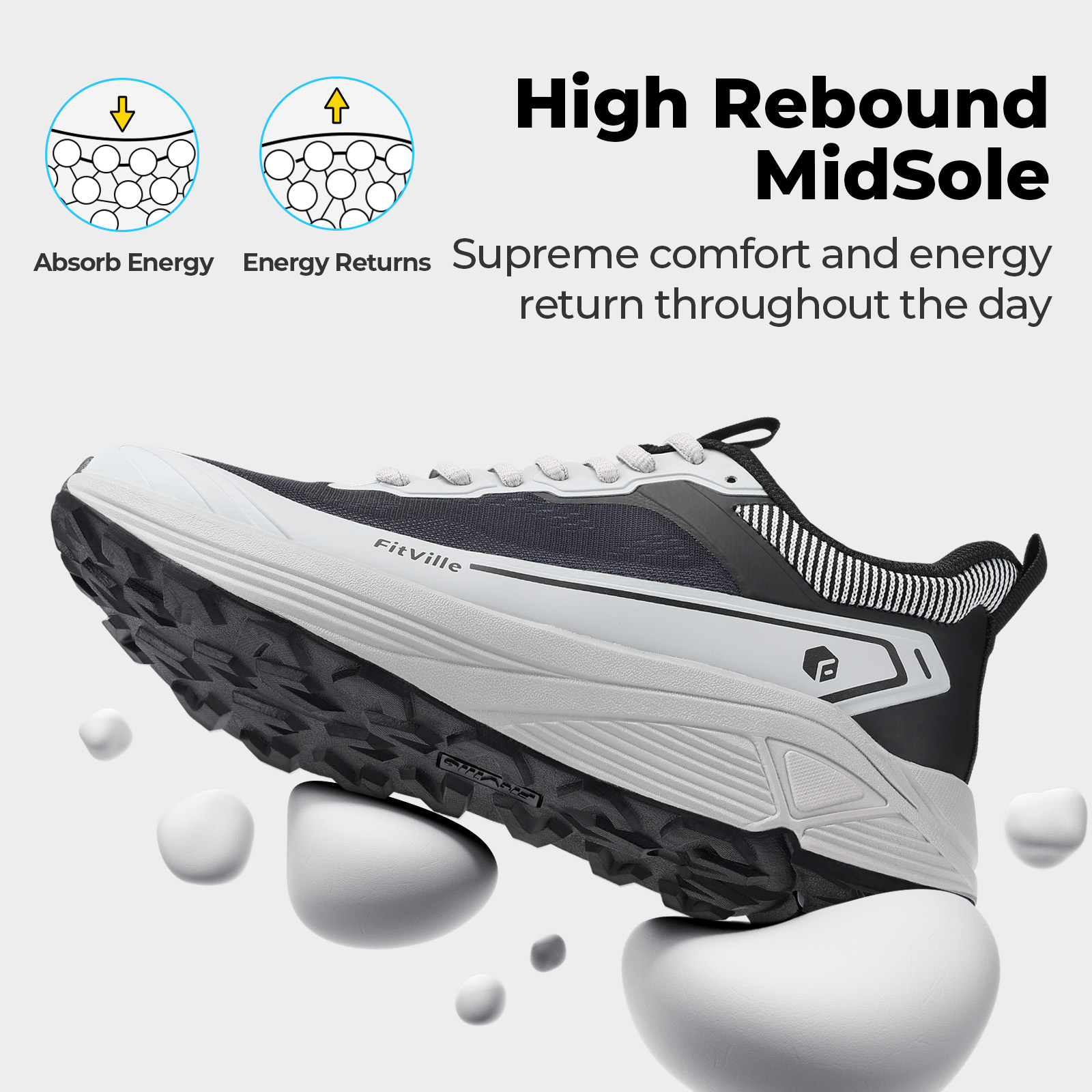 FitVille Wide Sports Shoes Wea - Anti Slip Trail Running Sneakers recension och pris