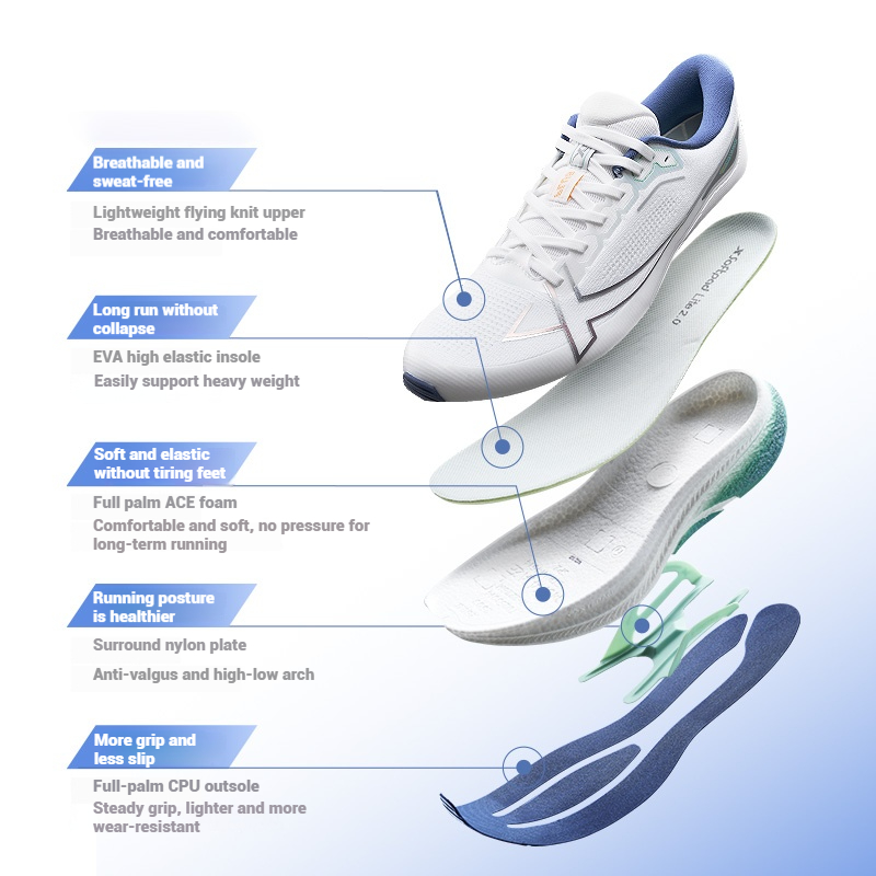 Xtep 2000km Plus Running Shoes - Reflective Night Running Shoes recension och pris