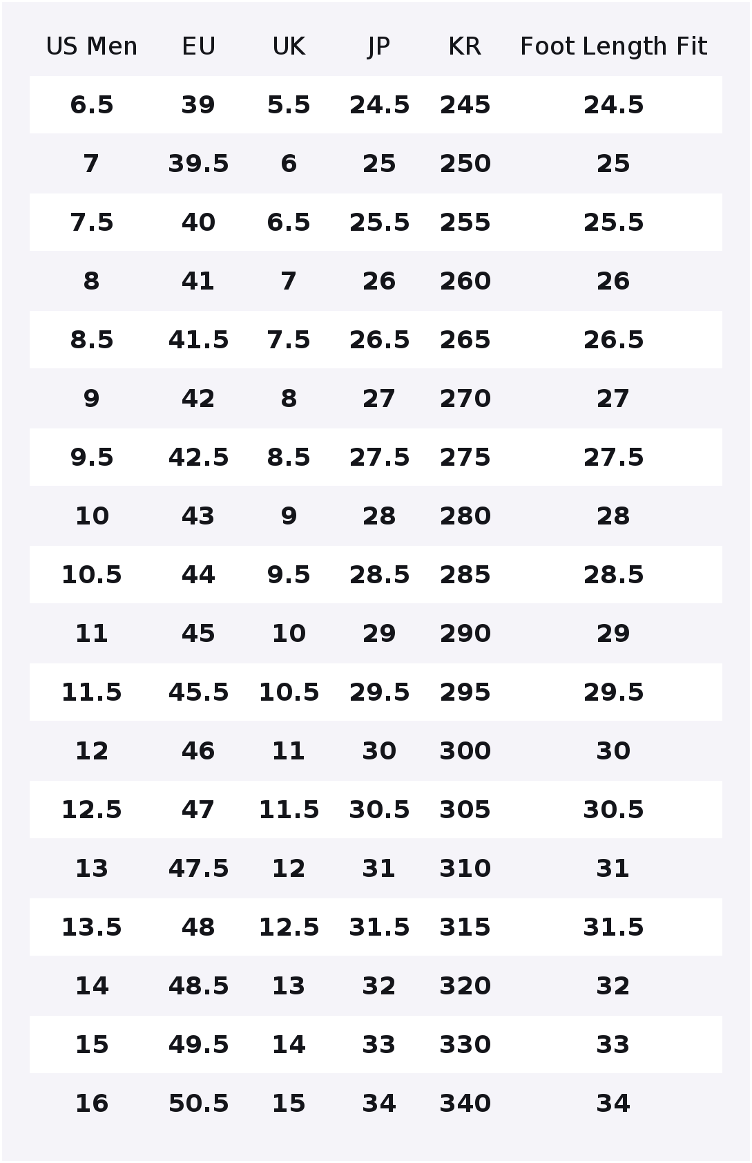 Skechers STREET WEAR Walking S - Men'S Shoes recension och pris